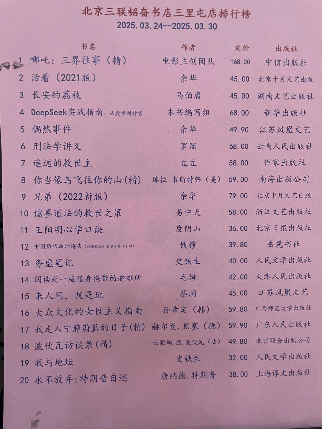 通勤1小时读什么？三联书店榜单值得参考