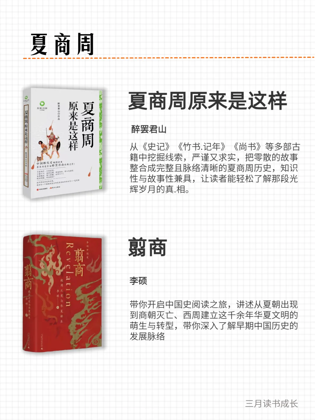 历史小白按顺序读历史入门书籍