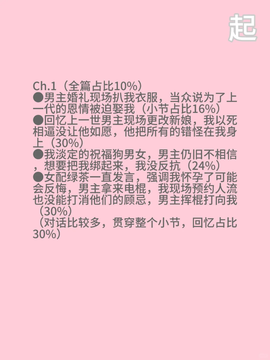 黑岩爆款拆文，节奏超快的短篇