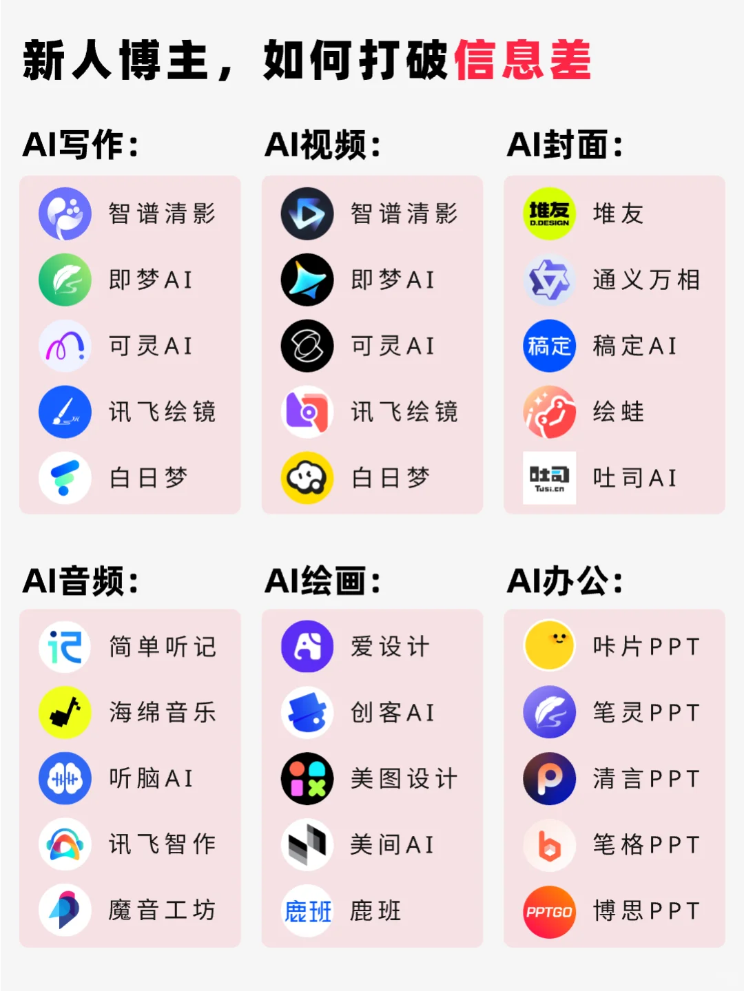 一次性说清楚！爆款标题应该怎么写