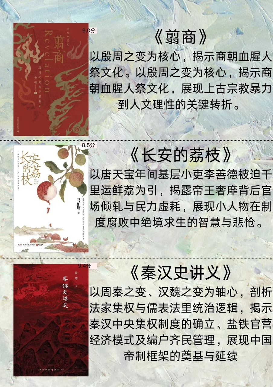 豆瓣高分 TOP15历史书单/重塑认知边界