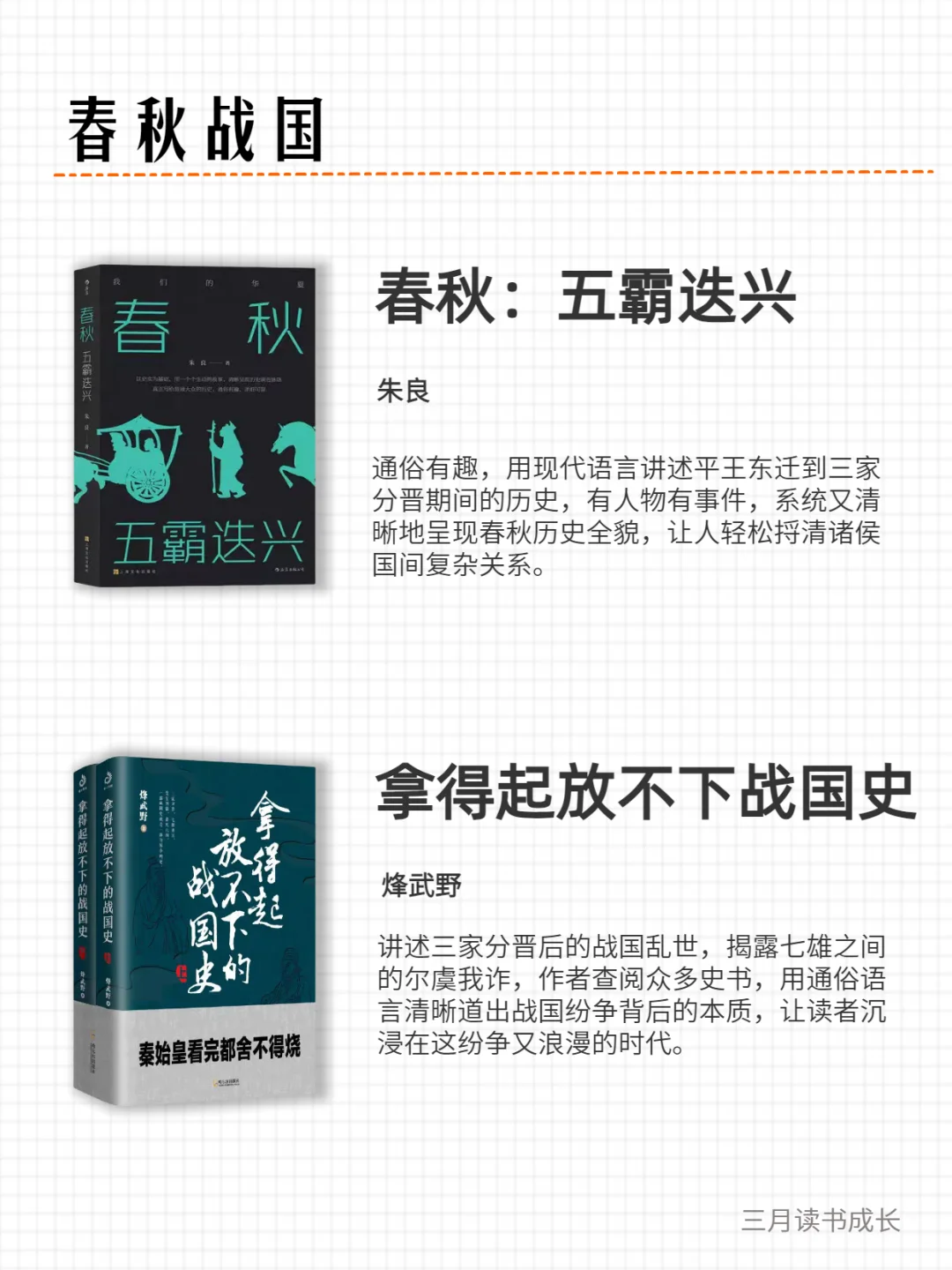 历史小白按顺序读历史入门书籍