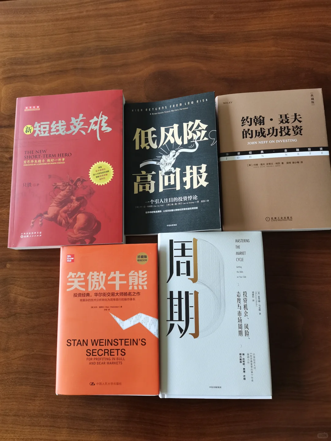富贵大佬推荐的书🌻你最爱哪一本❓