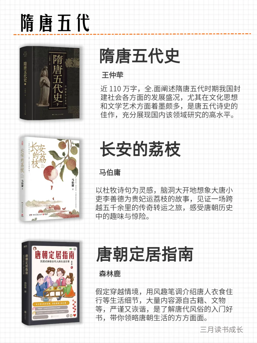 历史小白按顺序读历史入门书籍