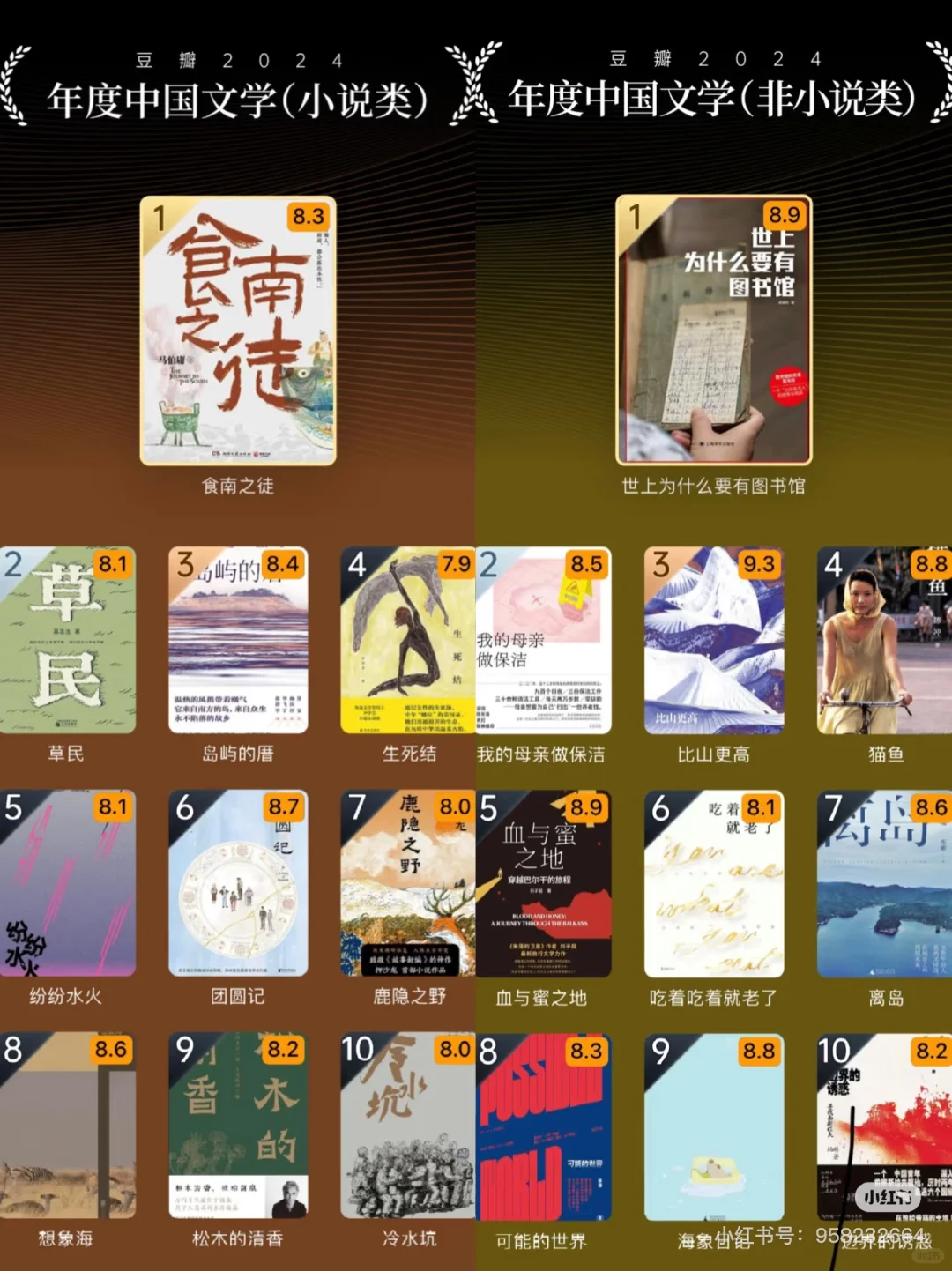 豆瓣年度好书榜单