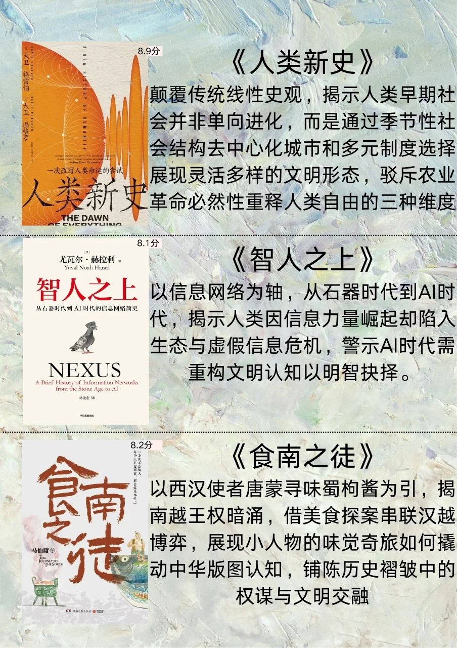 豆瓣高分 TOP15历史书单/重塑认知边界