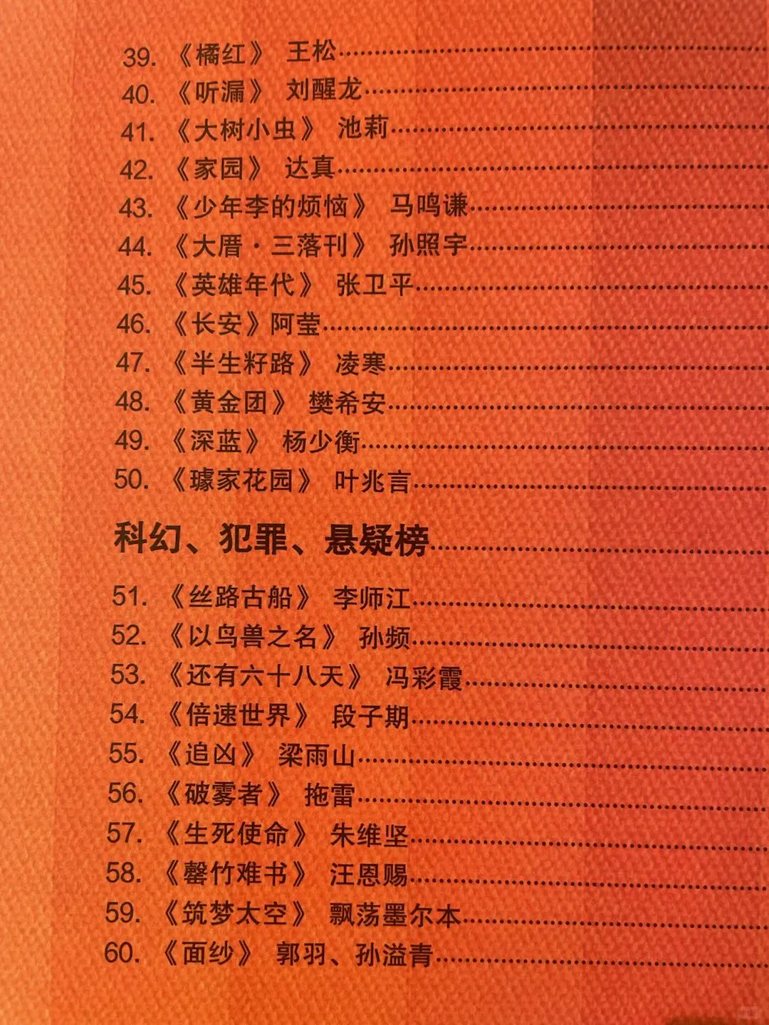 最具转化价值文学IP联动影视的60本书