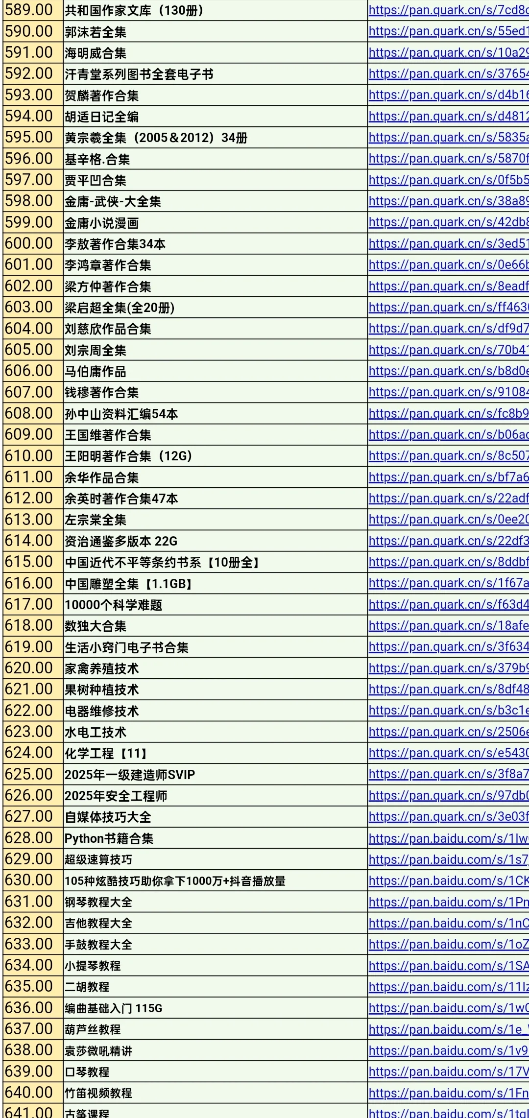 优质电子资料库