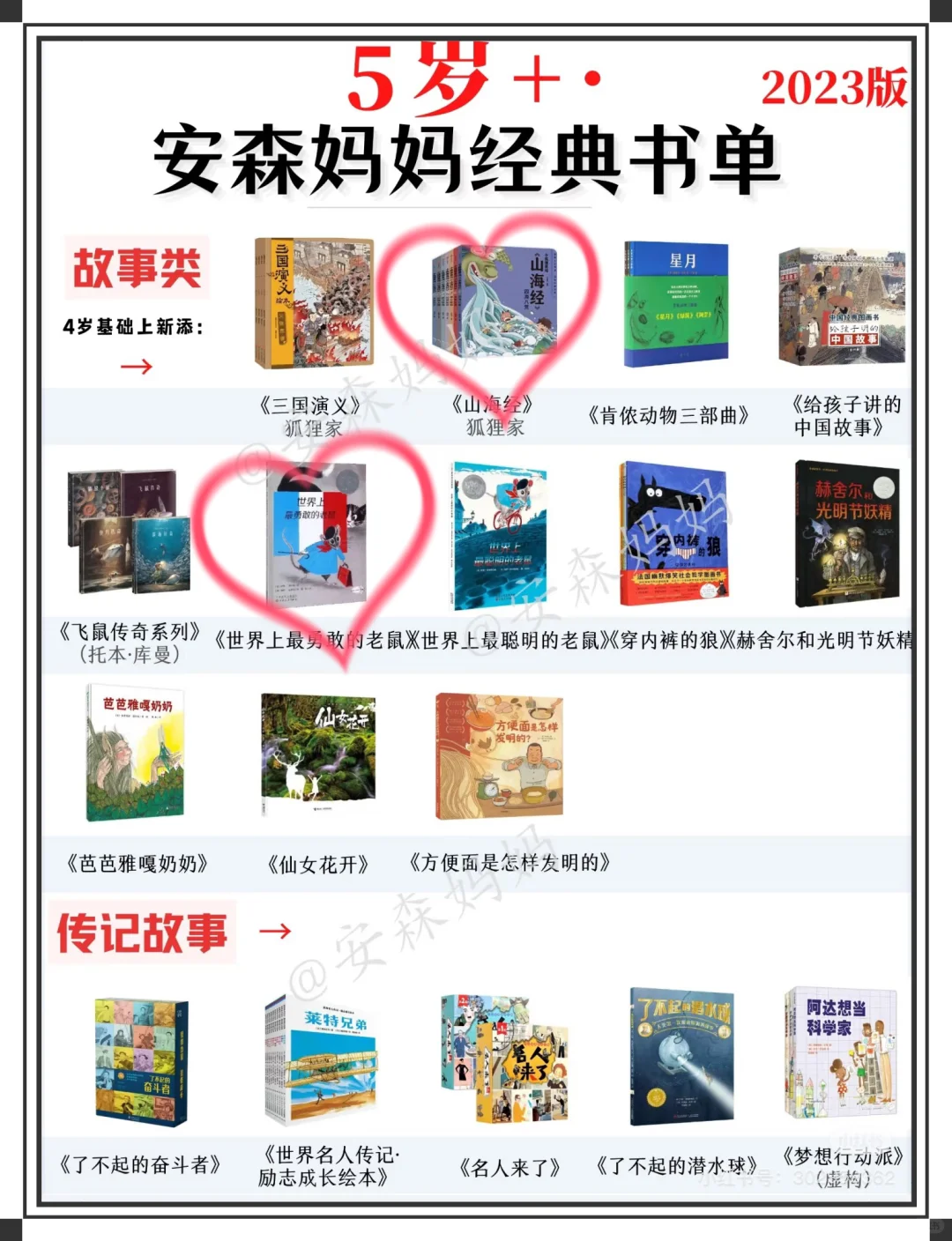 🍃5⃣️岁➕被安森妈妈种草的书单！📚