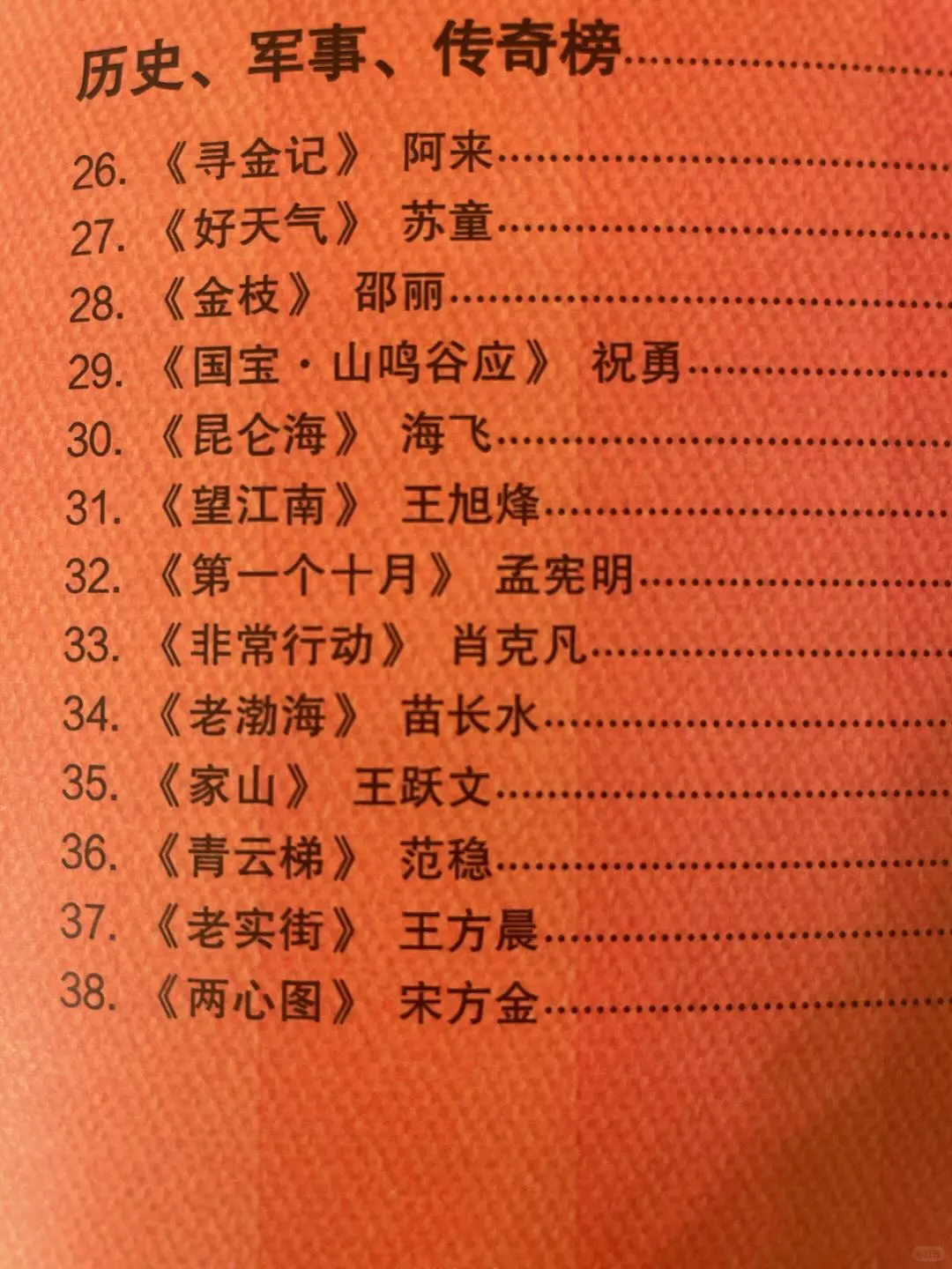 最具转化价值文学IP联动影视的60本书
