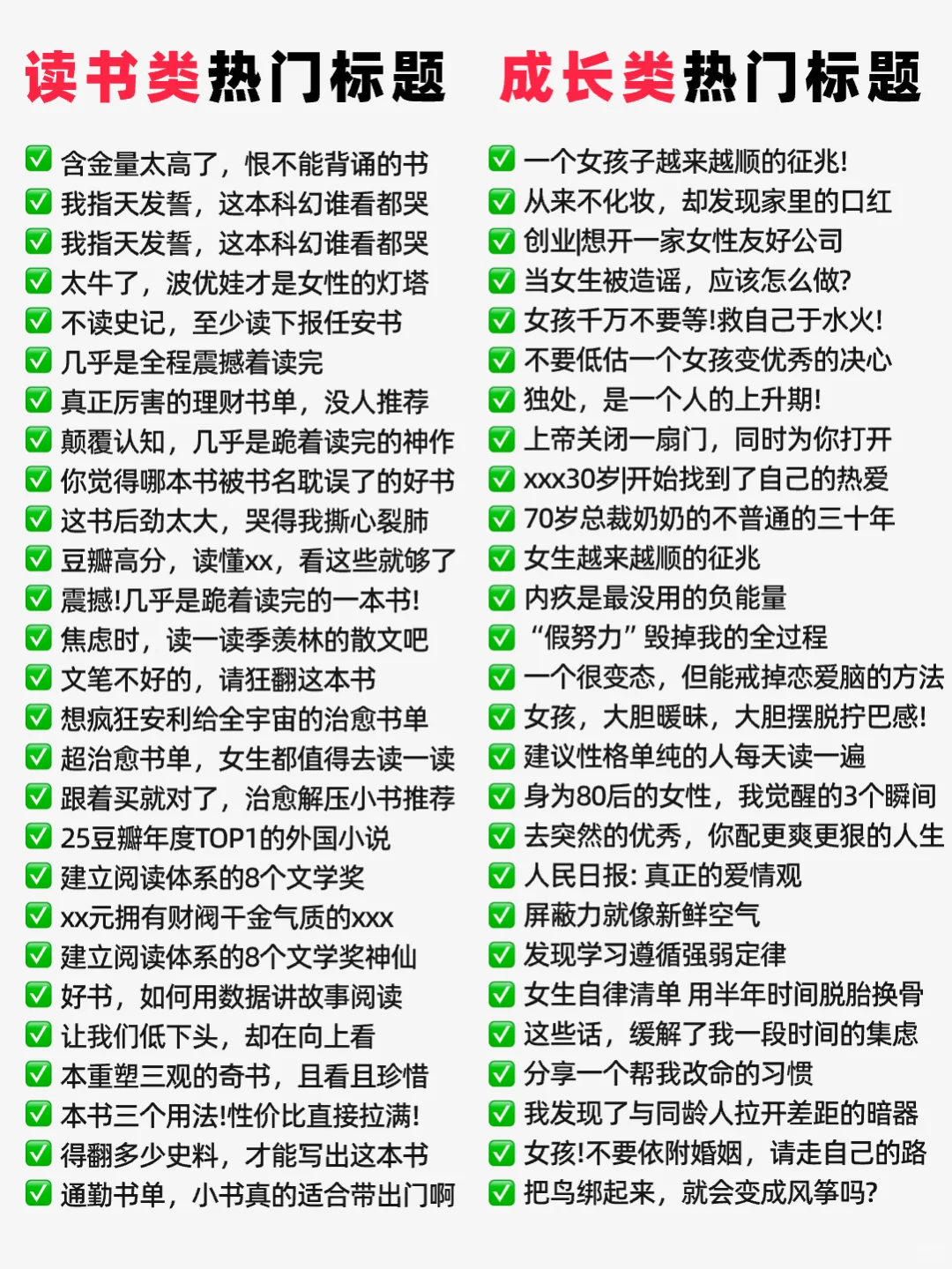 一次性说清楚！爆款标题应该怎么写