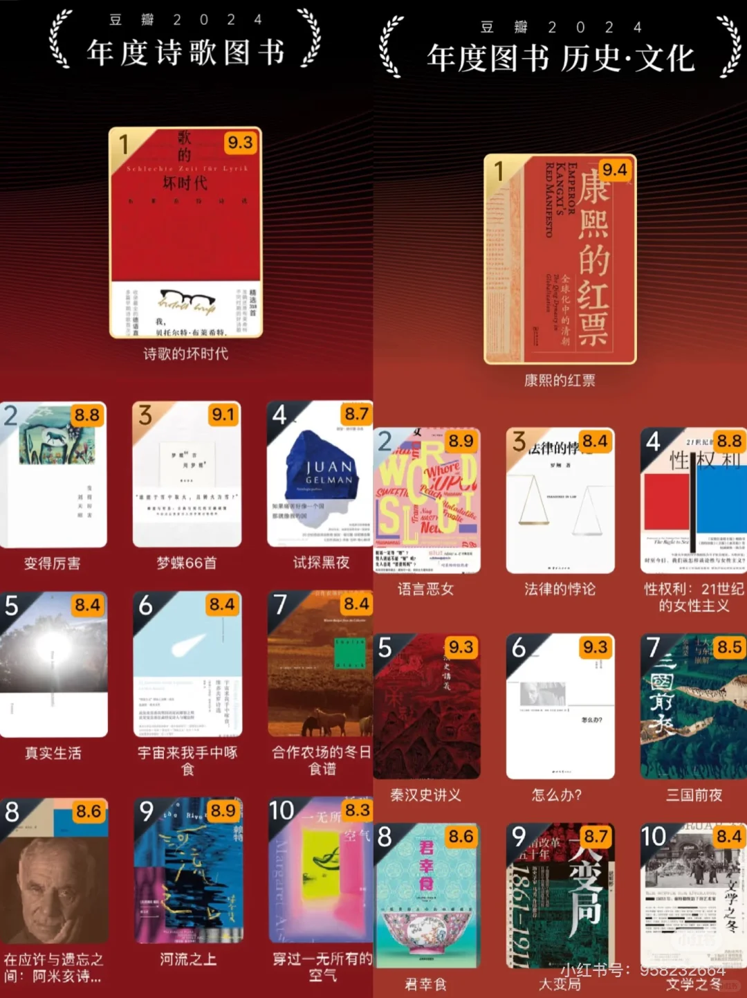 豆瓣年度好书榜单