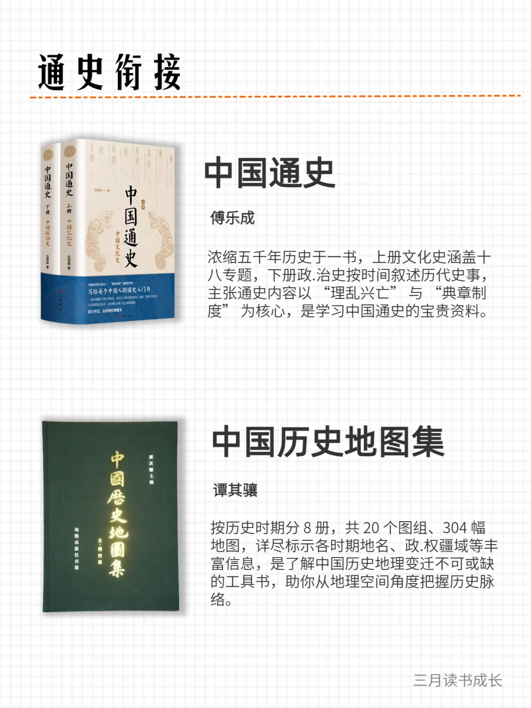 历史小白按顺序读历史入门书籍