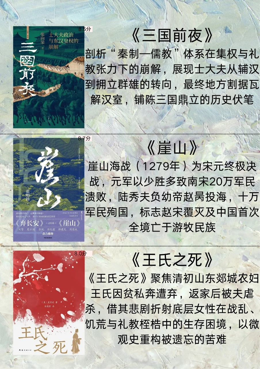 豆瓣高分 TOP15历史书单/重塑认知边界