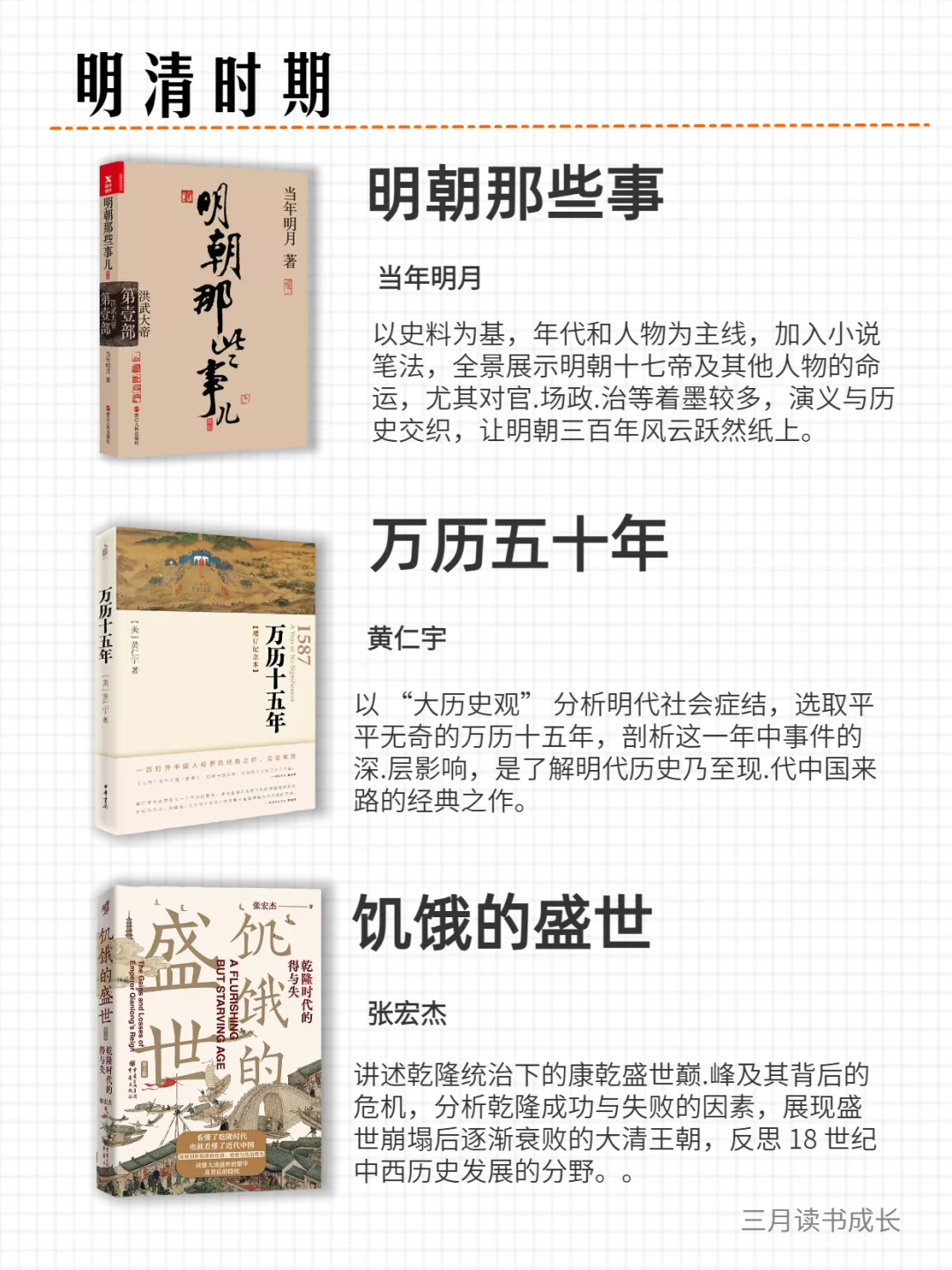 历史小白按顺序读历史入门书籍