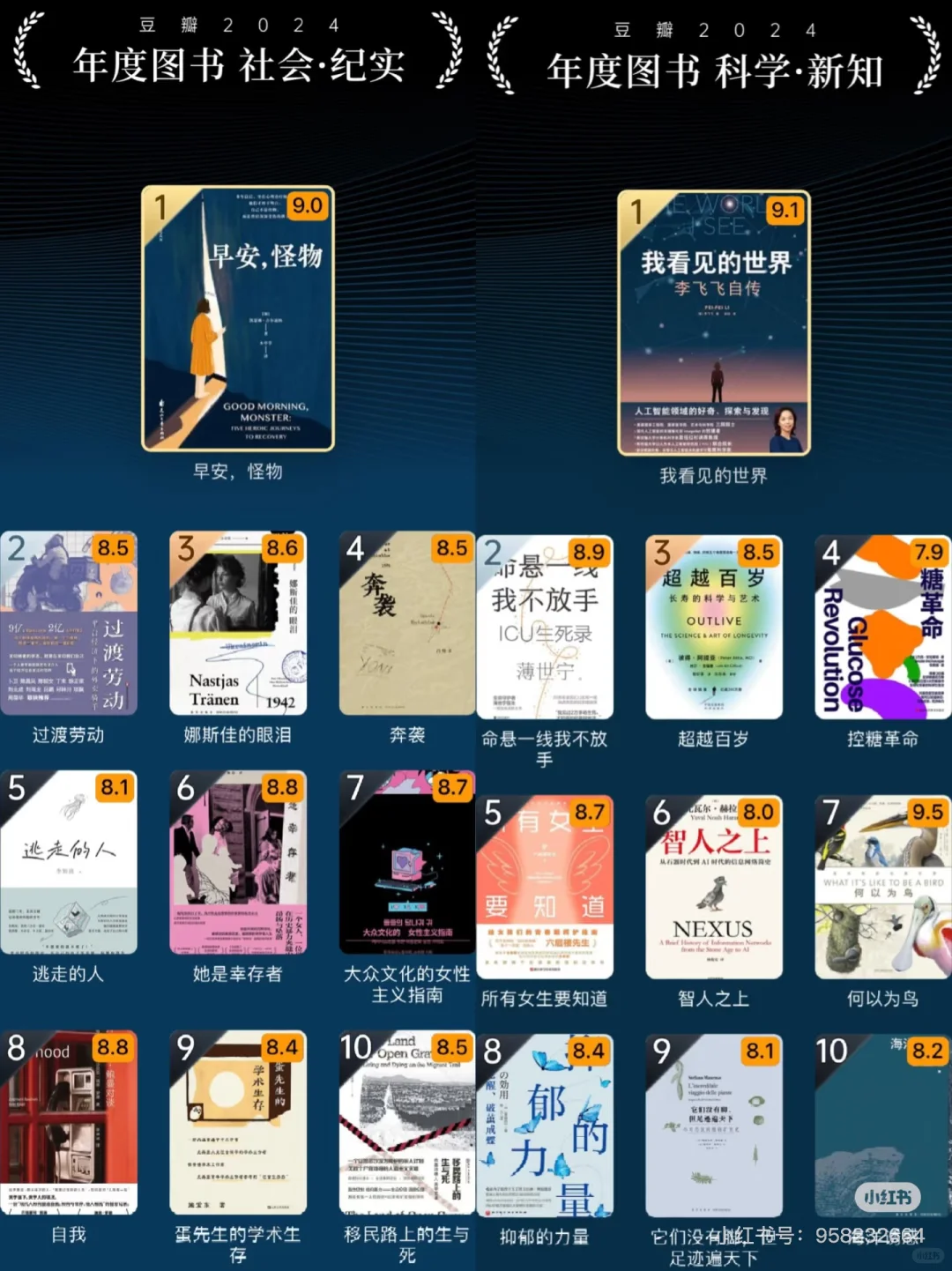 豆瓣年度好书榜单