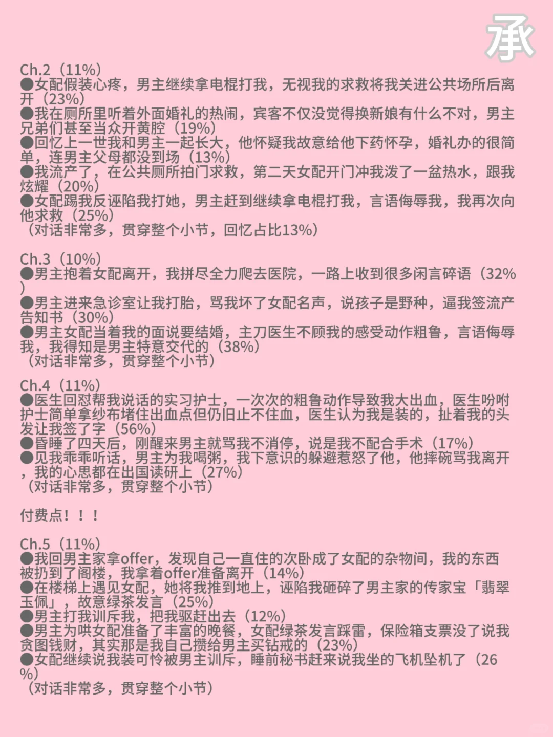 黑岩爆款拆文，节奏超快的短篇
