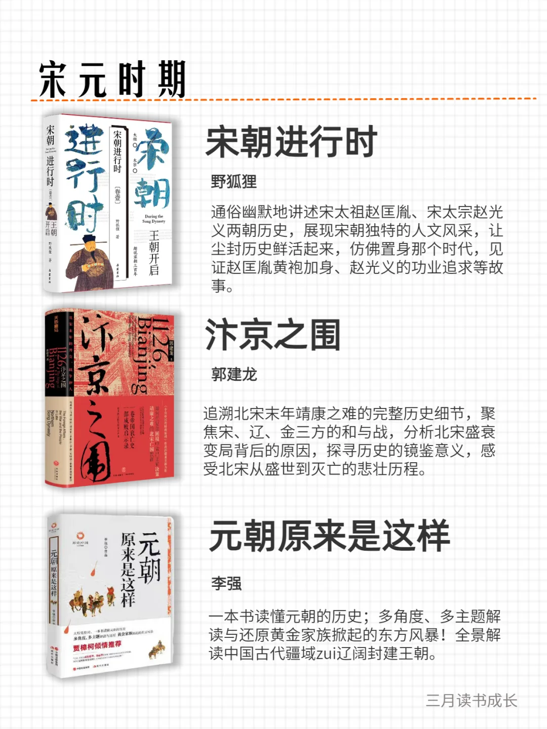 历史小白按顺序读历史入门书籍