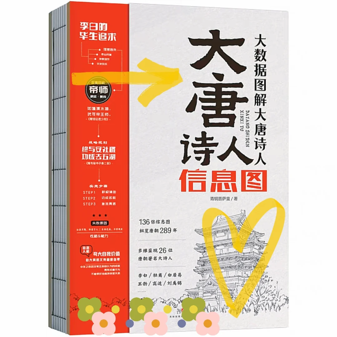 挖到宝了！小红书最火的6本新书推荐