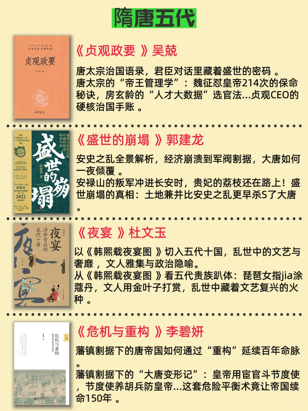 书单｜按时间顺序看历史，32本必读书籍❗️