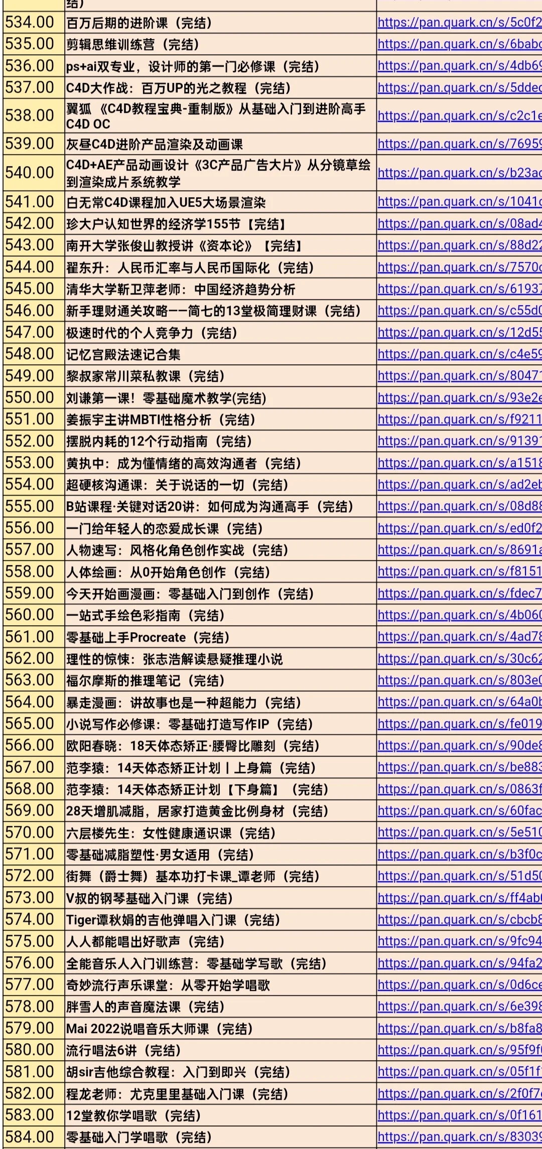 优质电子资料库