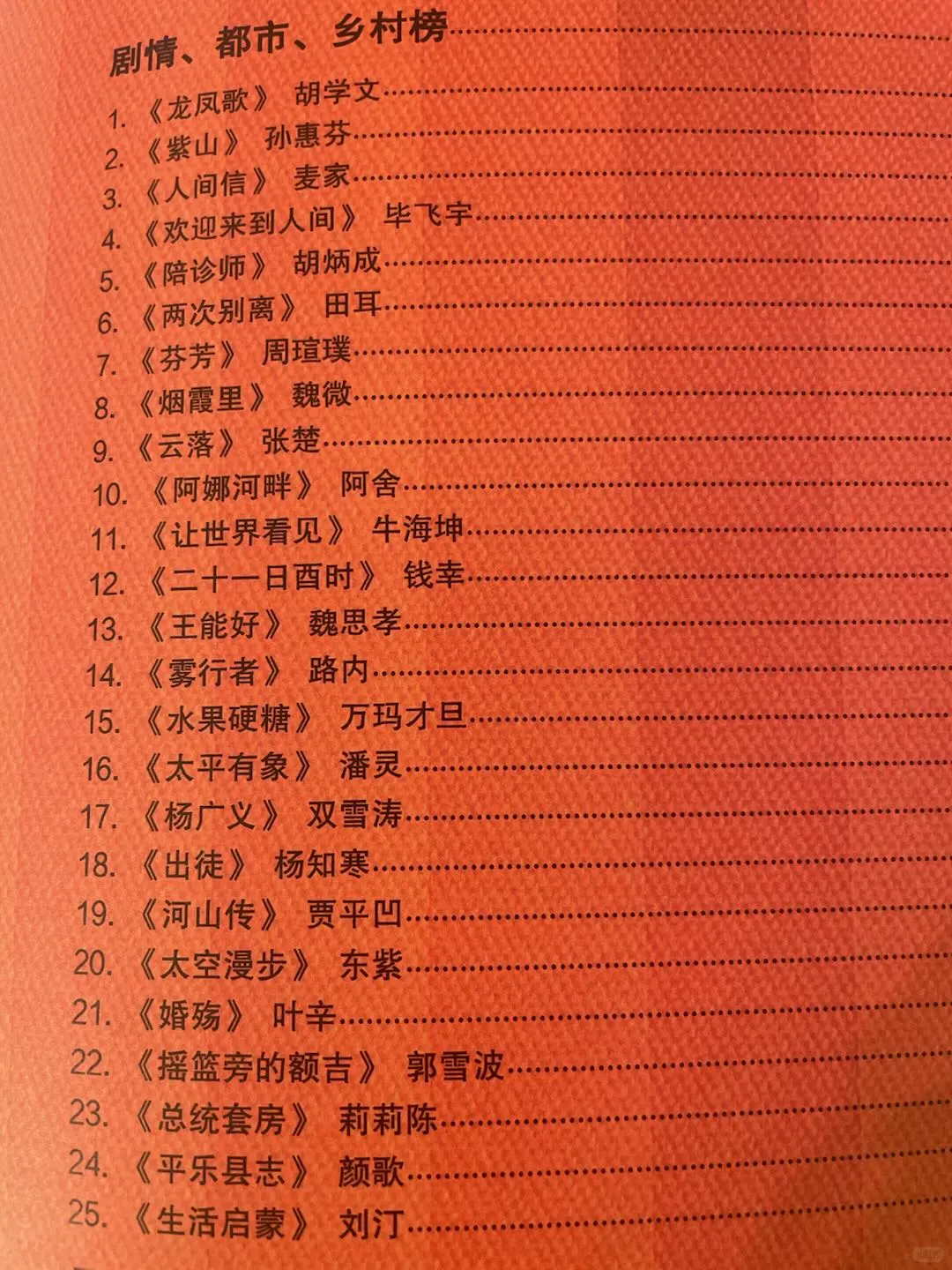 最具转化价值文学IP联动影视的60本书