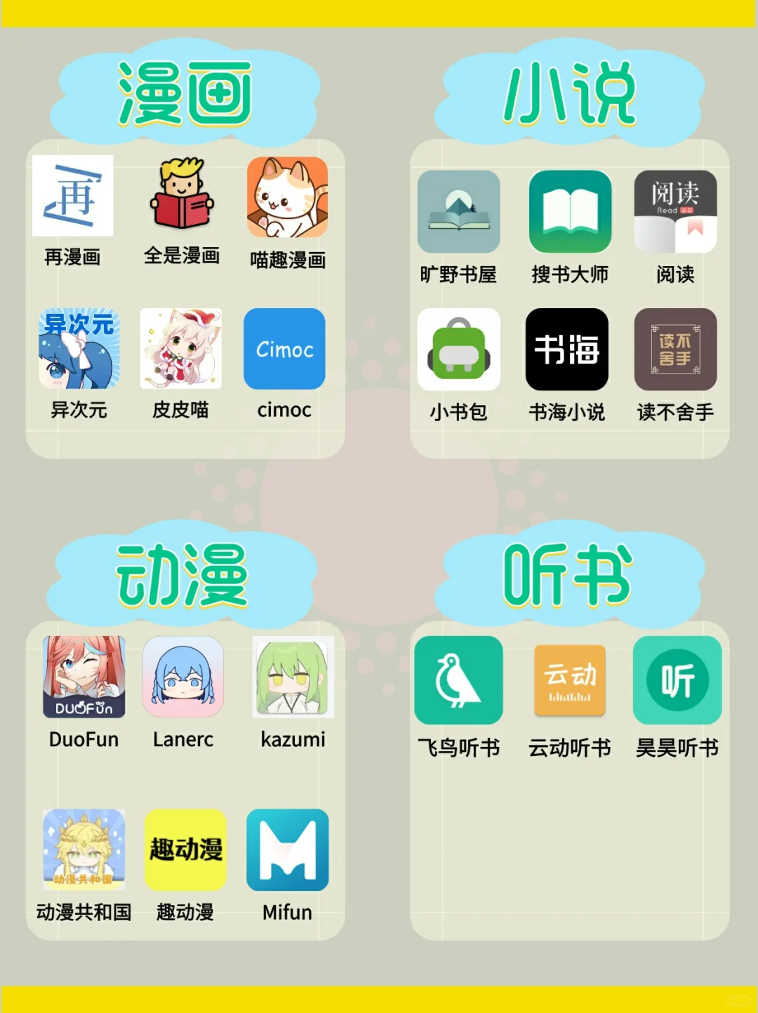 好用到哭😭剩1%电量也要用！！