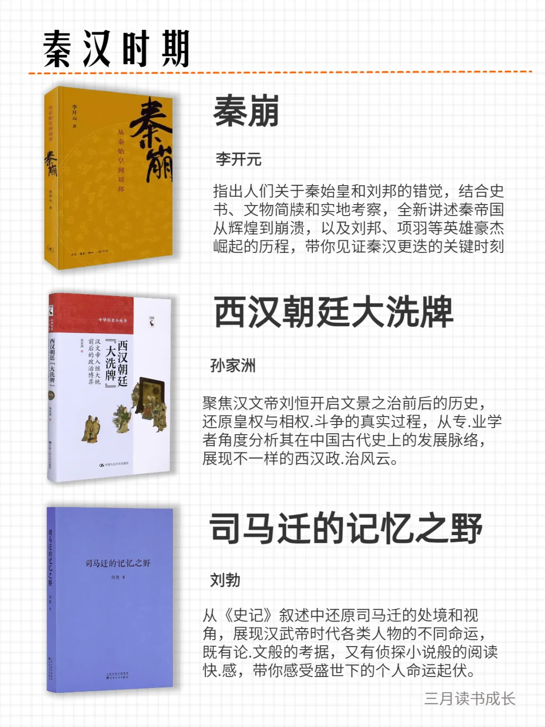 历史小白按顺序读历史入门书籍