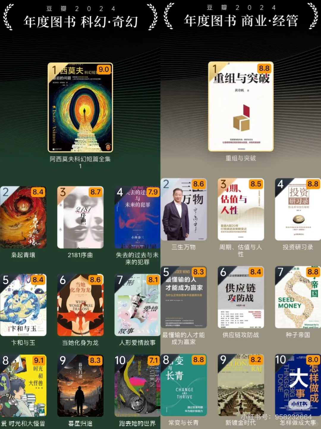 豆瓣年度好书榜单