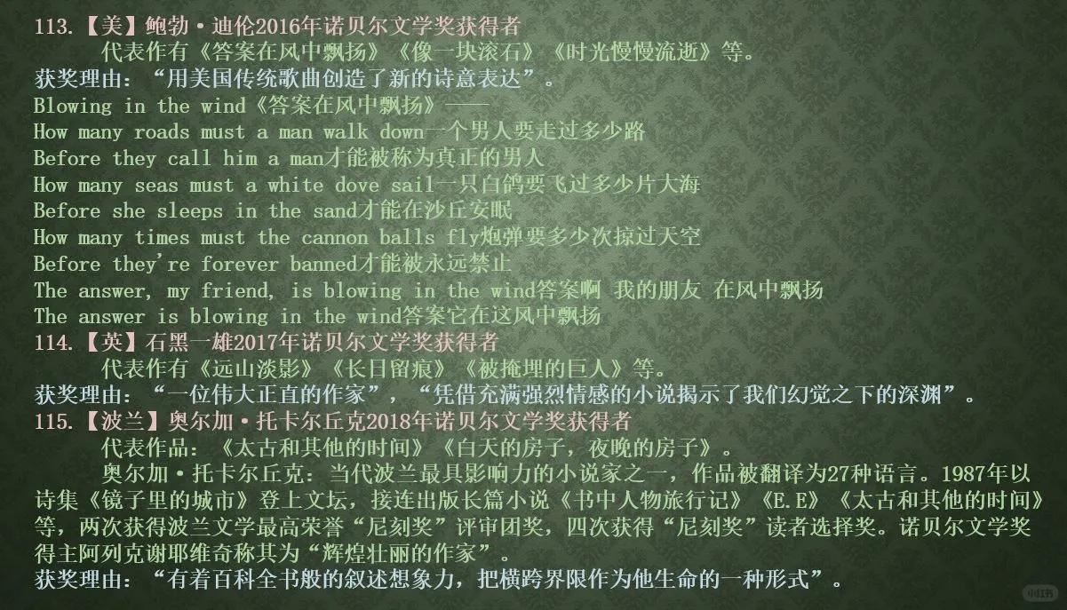 诺贝尔文学奖获奖作品（2001-2022）