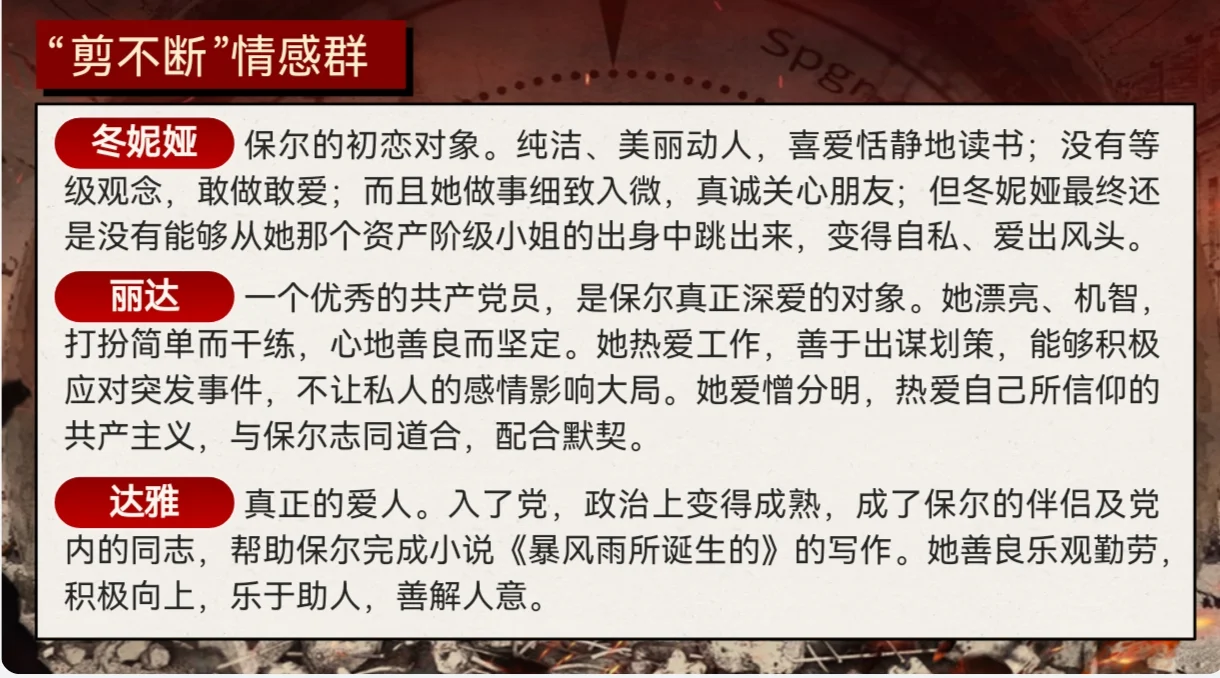 八下必读名著《钢铁是怎样炼成的》精编