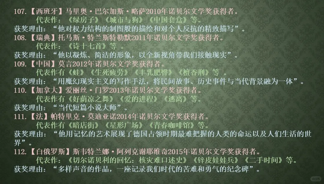 诺贝尔文学奖获奖作品（2001-2022）