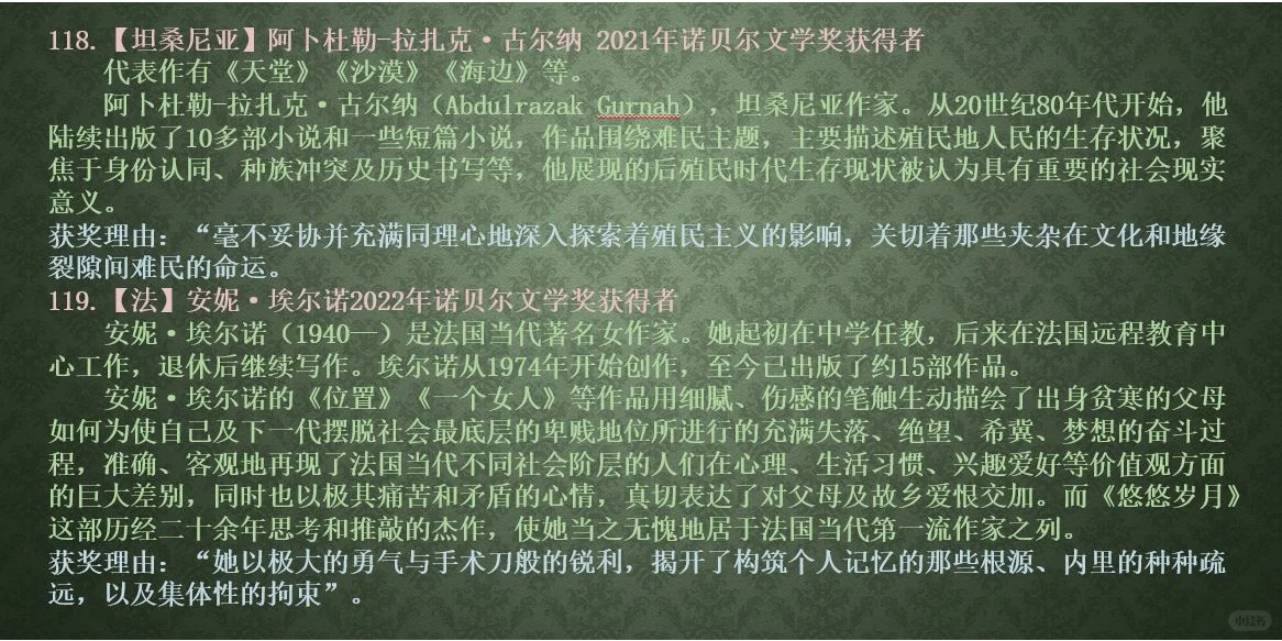 诺贝尔文学奖获奖作品（2001-2022）