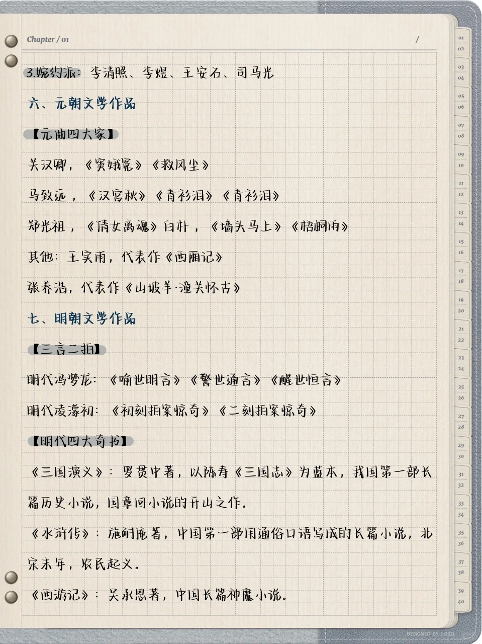 拿下❗️中国古代文学作品汇总❗️很全❗️