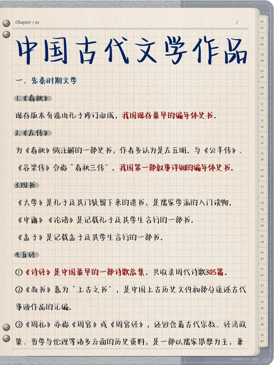 拿下❗️中国古代文学作品汇总❗️很全❗️