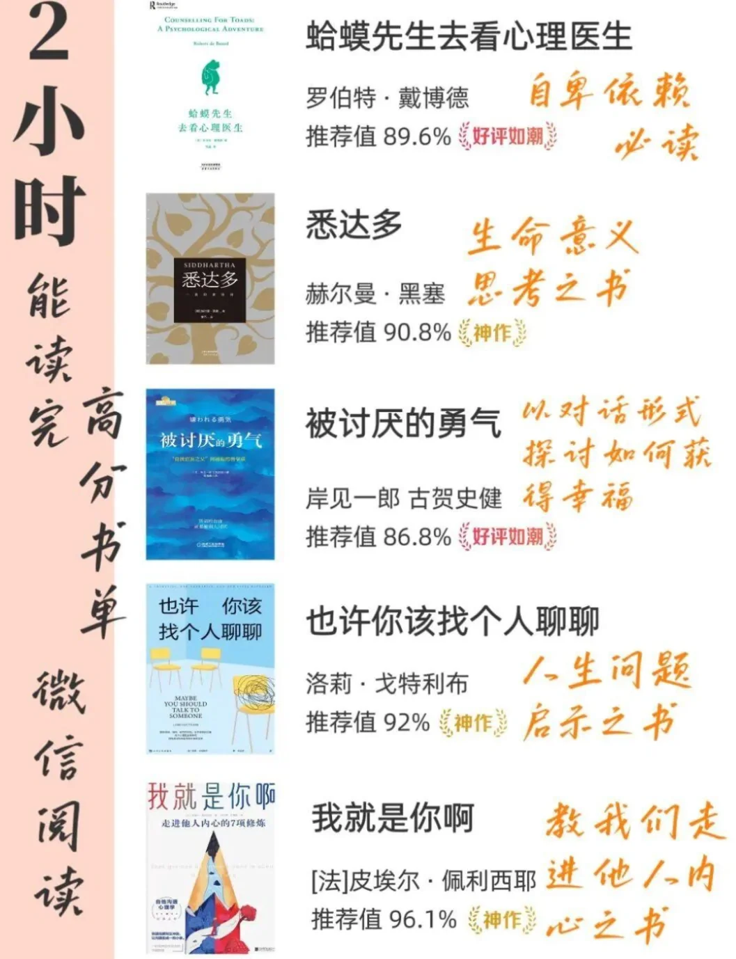 利用碎片🧩时间，2小时能看完的高质量图书📖