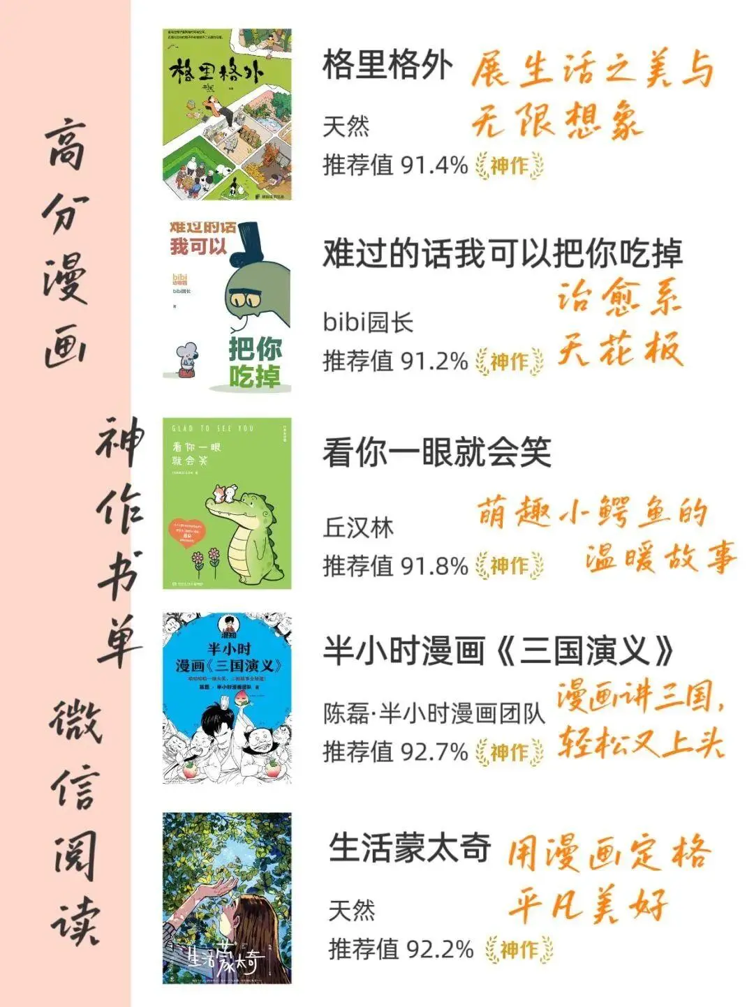 利用碎片🧩时间，2小时能看完的高质量图书📖