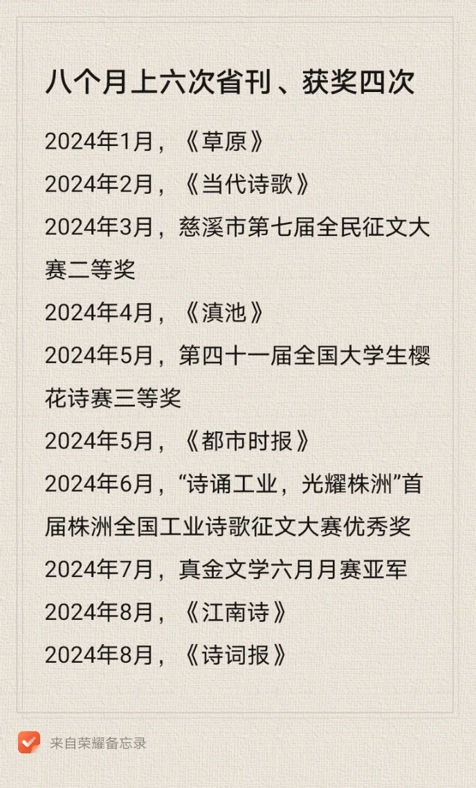 半年时间，上七次省刊，获四次全国性奖项