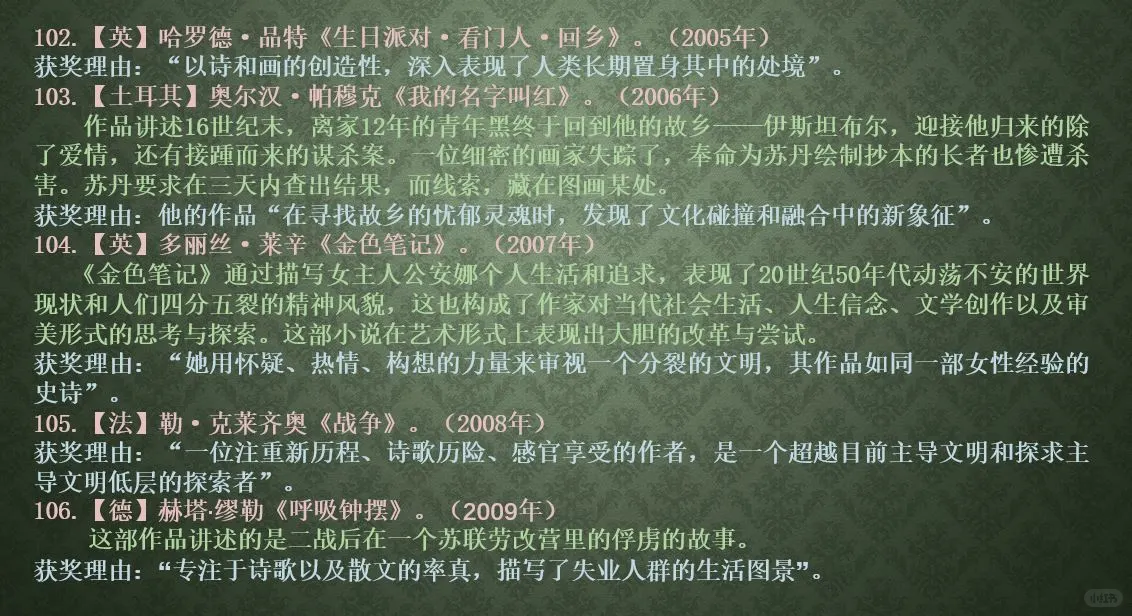 诺贝尔文学奖获奖作品（2001-2022）