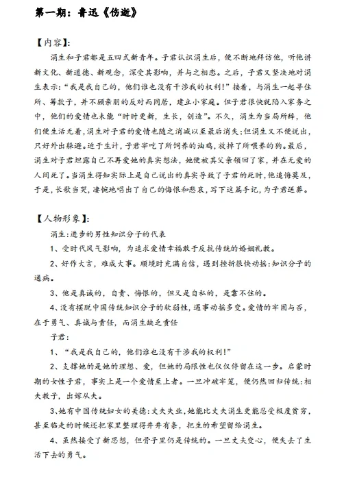 现当代文学经典作品汇总，主题人物艺术特色