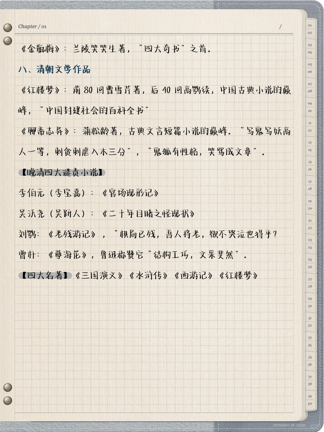 拿下❗️中国古代文学作品汇总❗️很全❗️