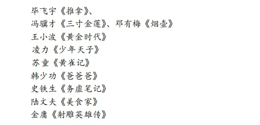 现当代文学经典作品汇总，主题人物艺术特色