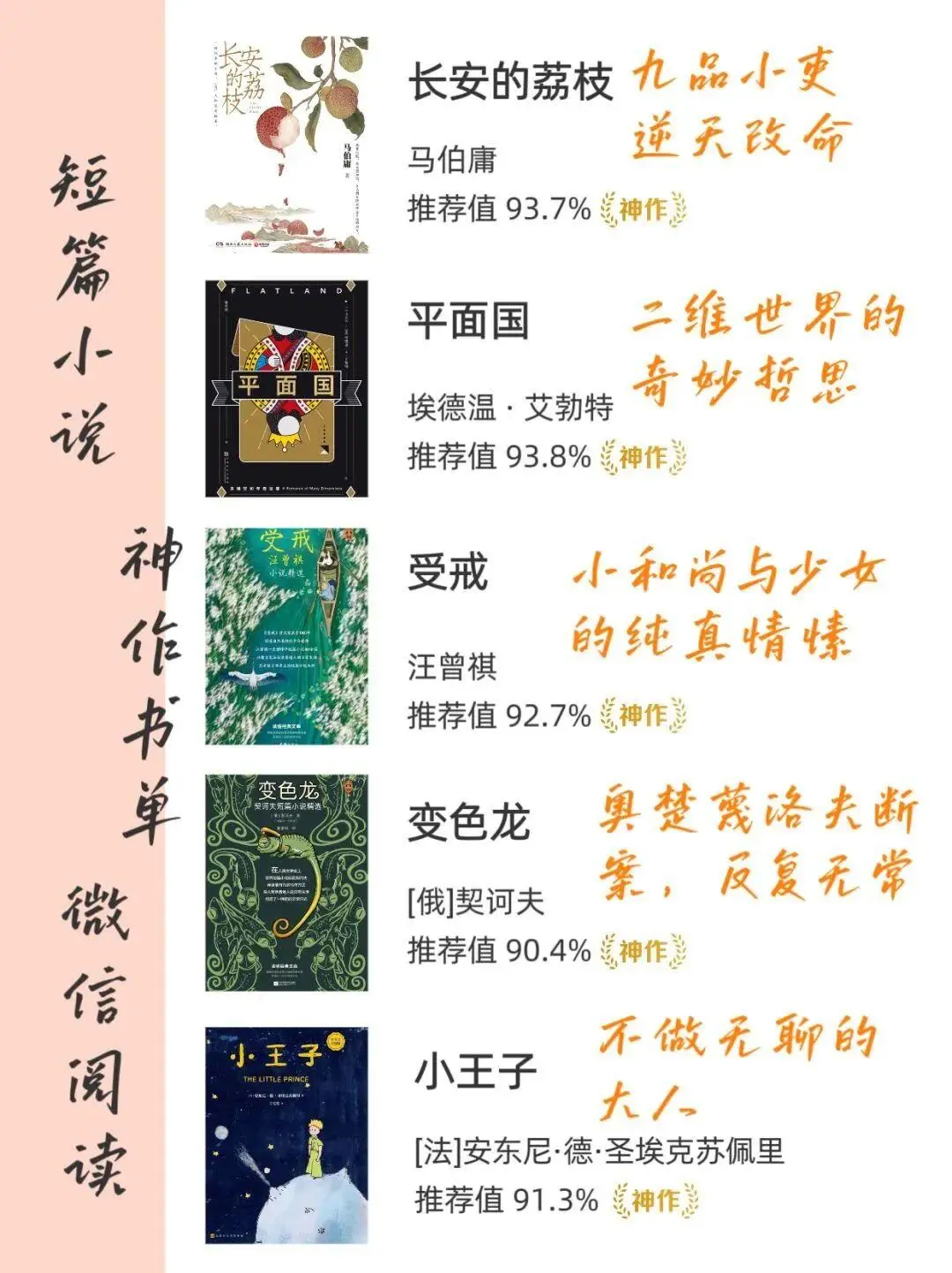 利用碎片🧩时间，2小时能看完的高质量图书📖
