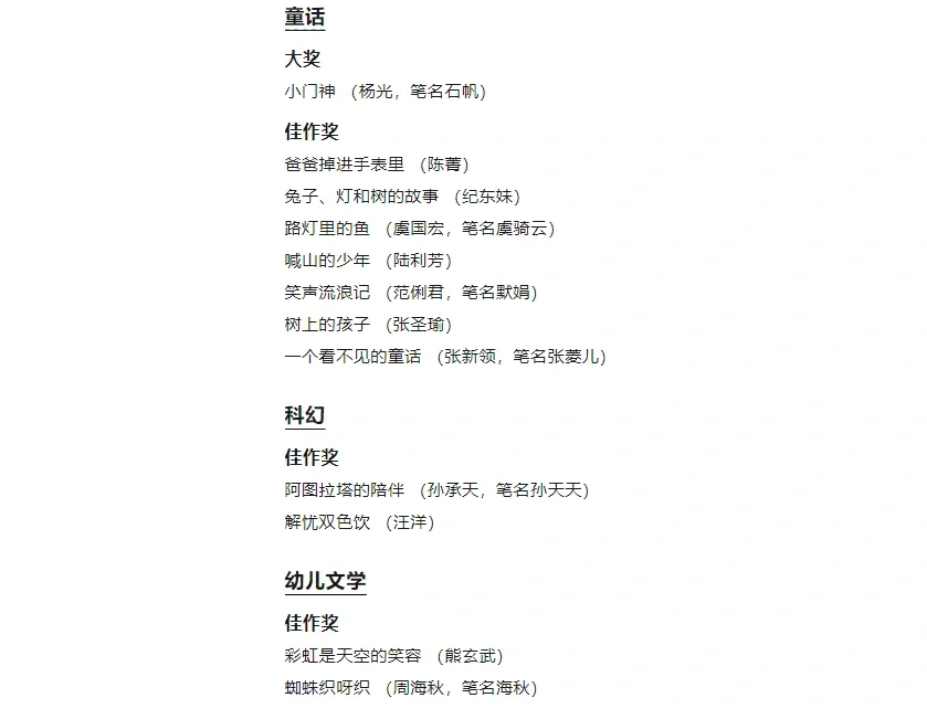 2023年冰心儿童文学新作奖获奖作品名单