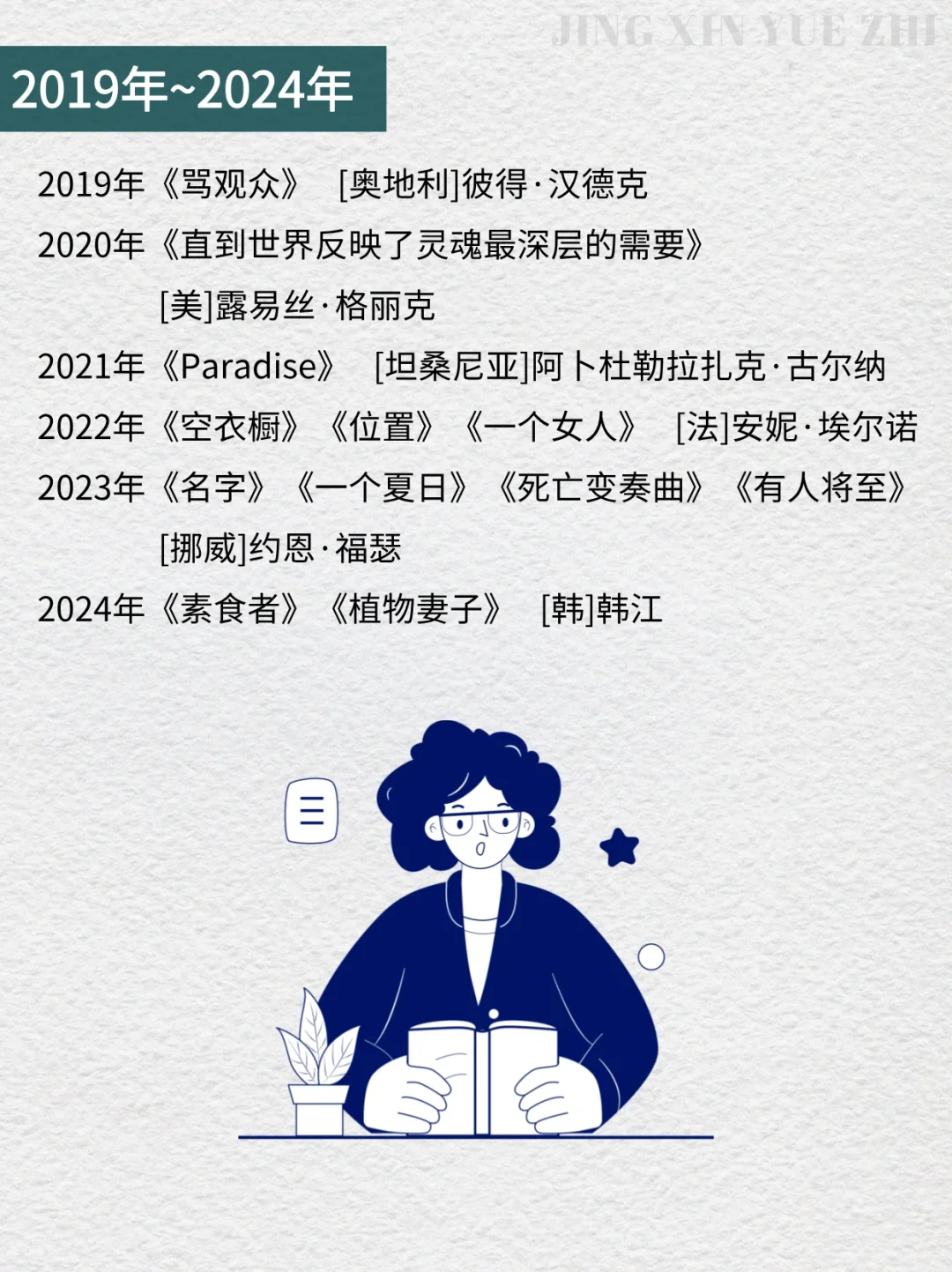 1901-2024诺贝尔文学奖全部书单📚 🔥