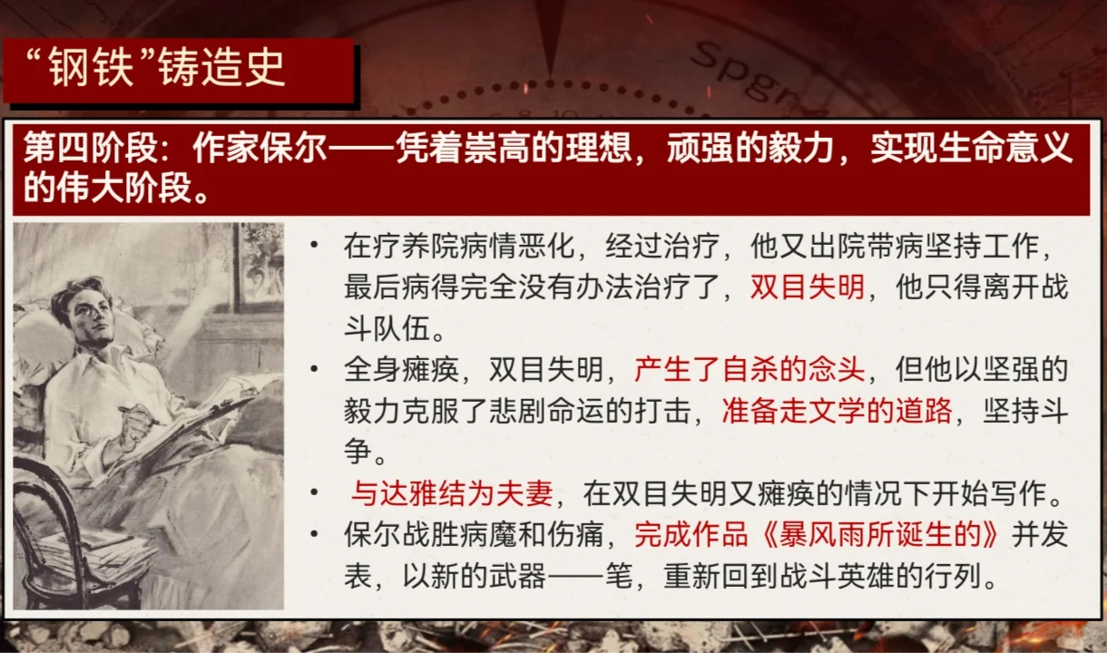 八下必读名著《钢铁是怎样炼成的》精编