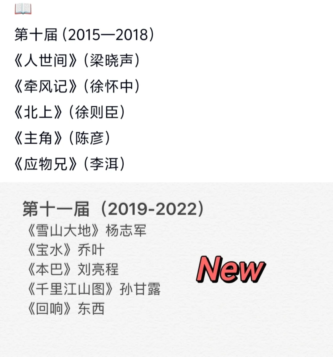 历届茅盾文学奖获奖作品大全。