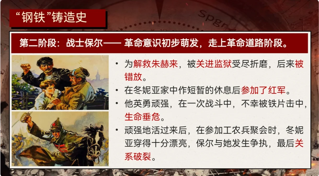 八下必读名著《钢铁是怎样炼成的》精编