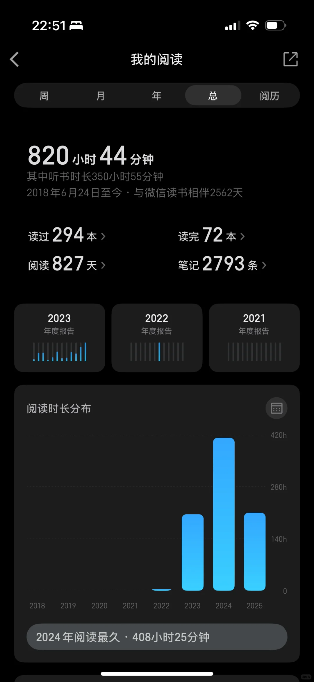 Kindle不用吃灰：这样还可继续同步继续用