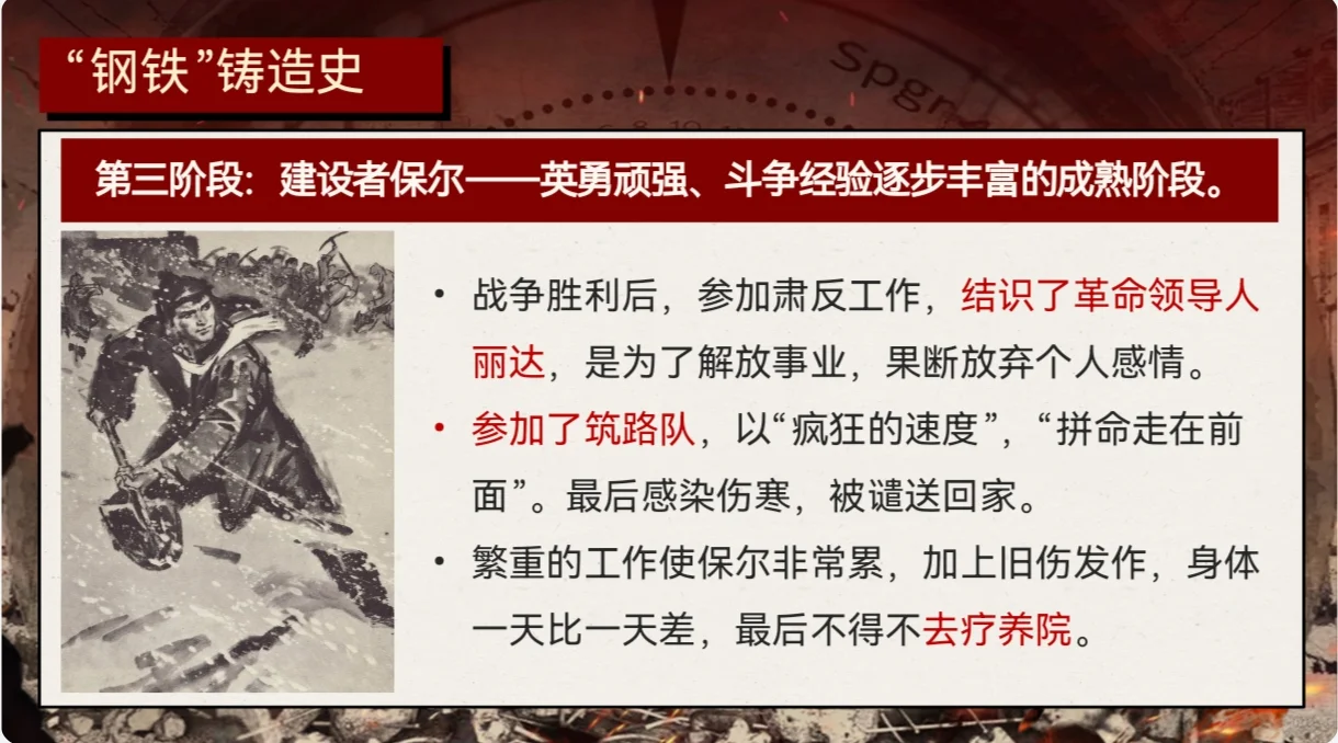 八下必读名著《钢铁是怎样炼成的》精编